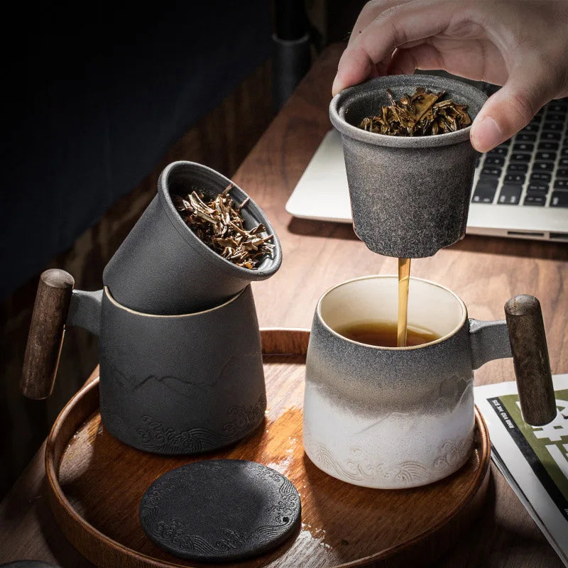 Retro Mug with Wooden Handle